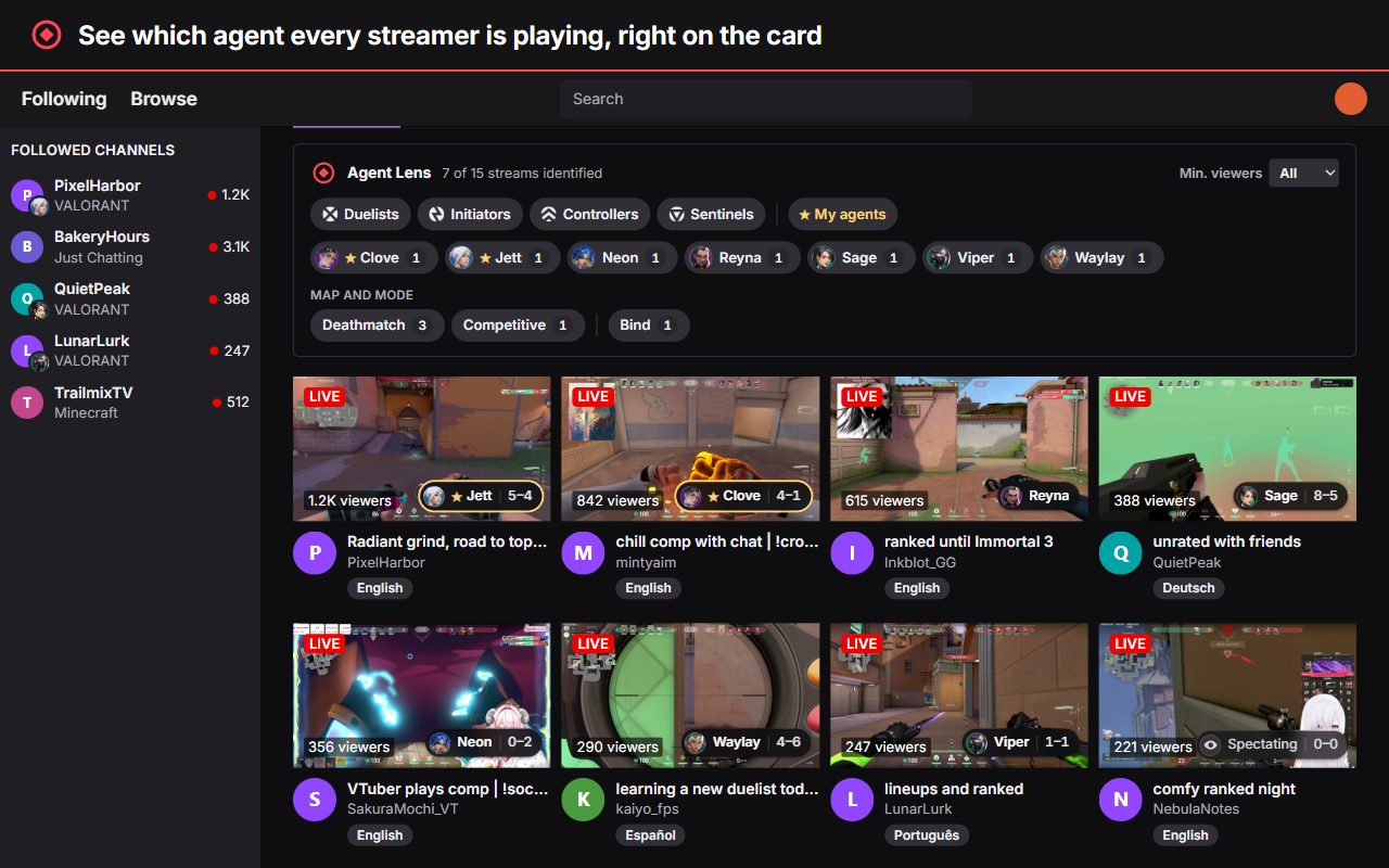 The Twitch VALORANT directory with Agent Lens: each stream card shows the streamer's agent and round score, and a filter bar lists roles and agents with counts.