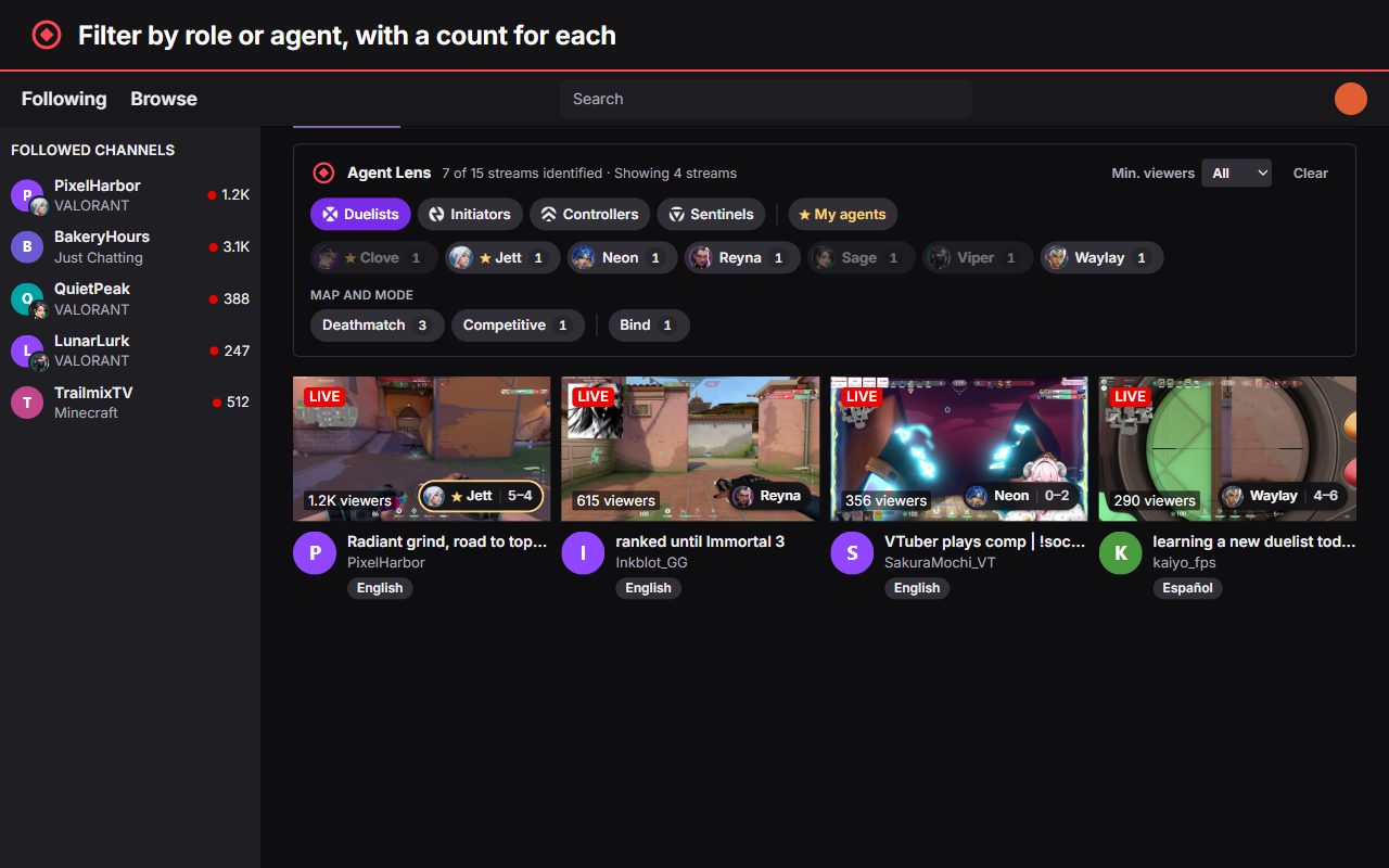 The directory filtered to Duelists: only the four streams on a Duelist stay on the page.